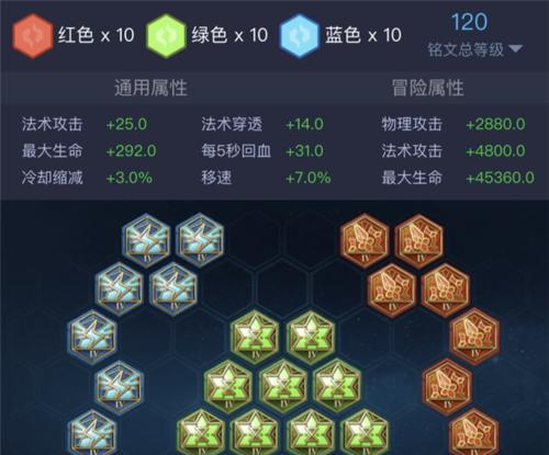 周庄出装攻略贴吧网页入口详解（探索周庄出装攻略贴吧网页入口，让你轻松获取游戏攻略）