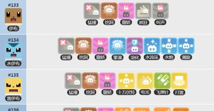 《精通以撒娇技能的宝可梦攻略》（从基础到高级，全方位解析以撒娇技能的运用技巧和策略）