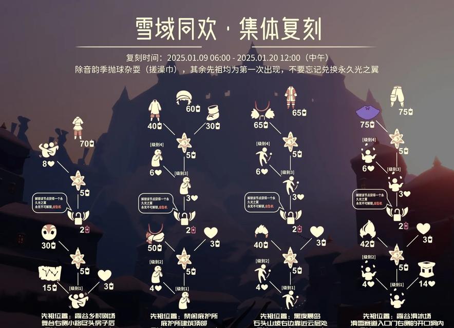 《光遇》中获得10翼所需的光之翼数量（探究光之翼获取途径和数量要求，帮助玩家快速升级）