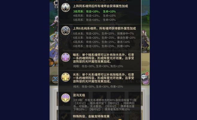 斗罗大陆（打造最强阵容，轻松过关！）