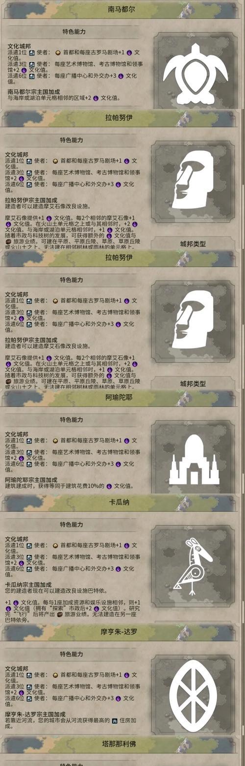 文明与战争（打造最强阵容，征战世界的秘诀）