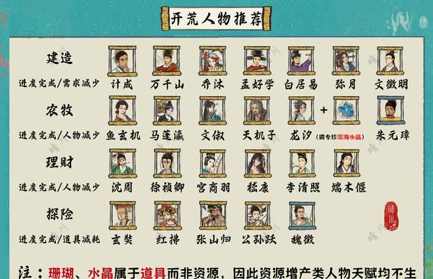 江南百景图横屏竖屏切换设置的重要性（探索优化用户体验的关键）