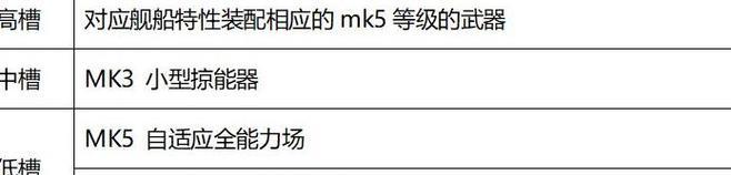 星战前夜无烬星河新手选哪个种族？推荐最佳选择！
