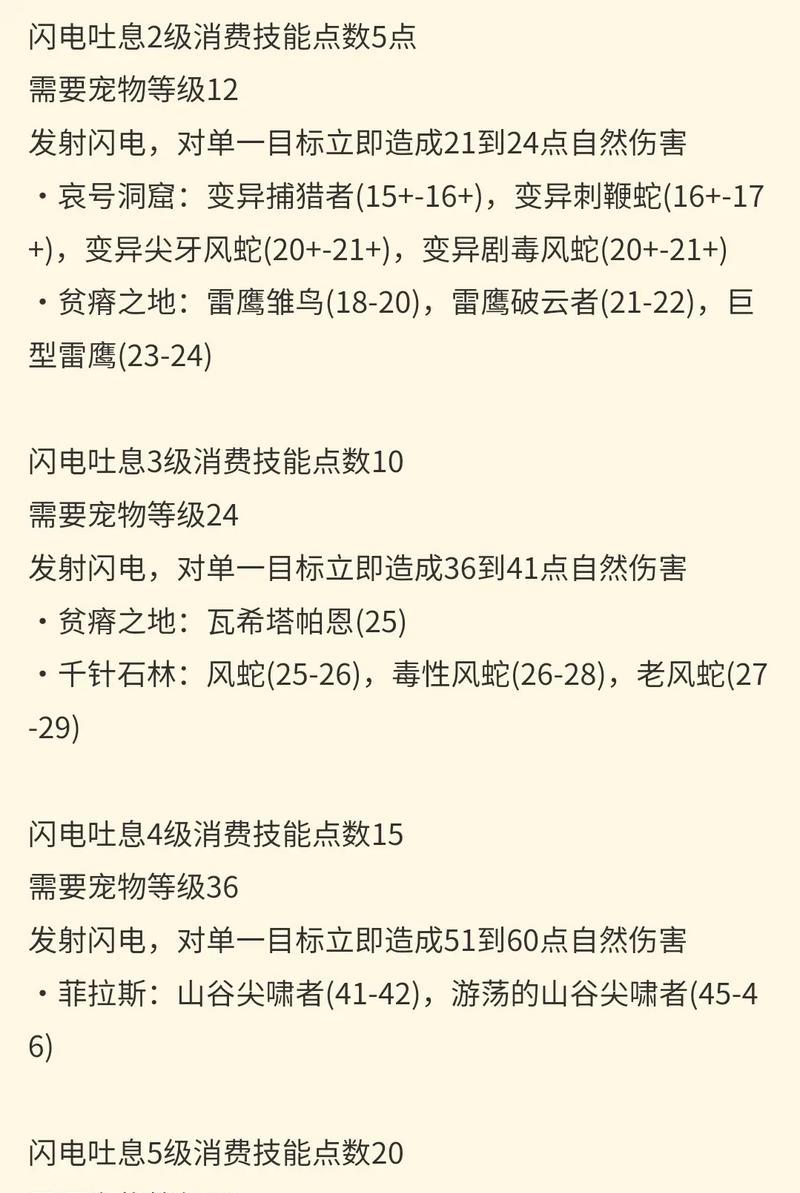 魔兽攻略（以技能为主题，掌握英雄制胜关键）