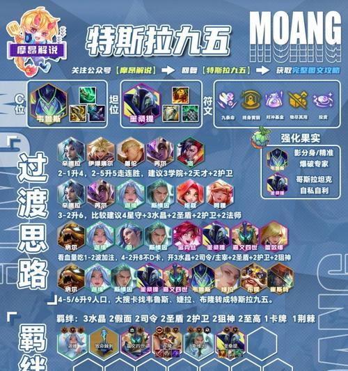 AI卡蜜尔阵容在云顶之弈s8.5的全面解析（掌握关键策略，打造最强卡蜜尔战队）