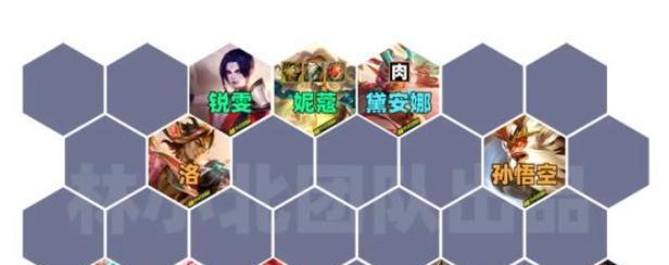 《金铲铲之战》2023明昼劫阵容装备搭配推荐（打造无敌阵容，畅玩游戏至尊乐趣）