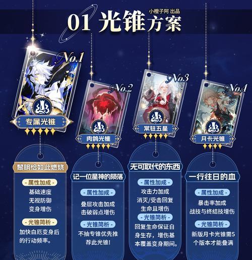 崩坏（全面解析祈祷落幕时成就的获取方法，助你在崩坏）