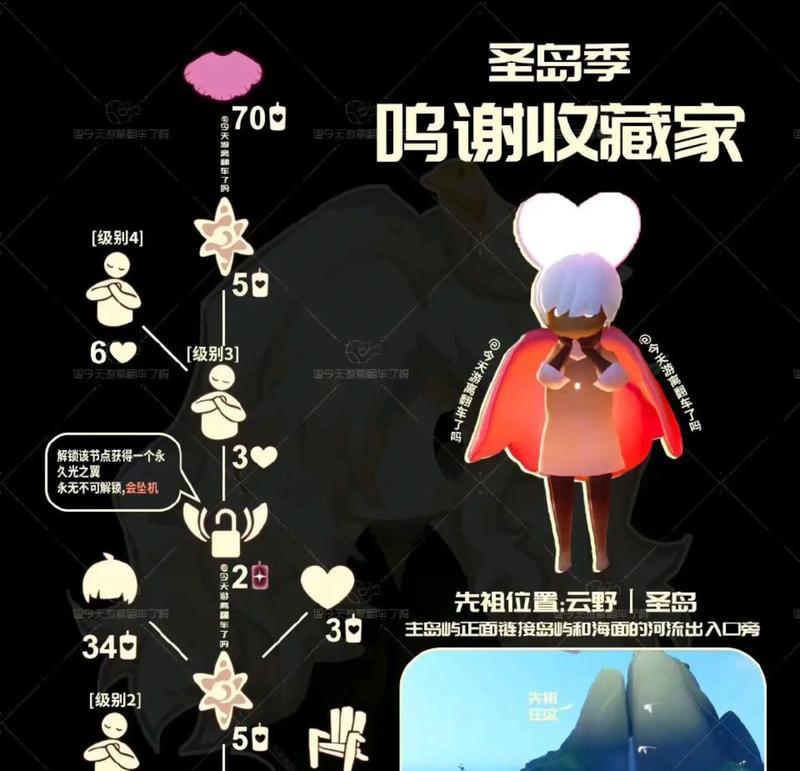《光遇》1.30每日任务攻略（如何轻松完成每日任务，获得奖励）