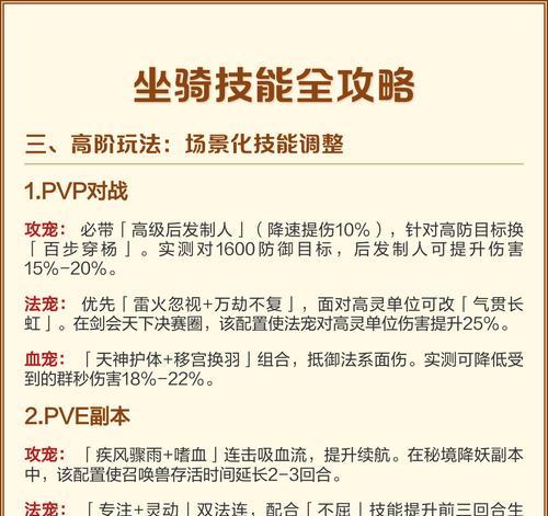 梦幻坐骑提升攻略技能点大揭秘！（驰骋战场，技能点成就更高！）