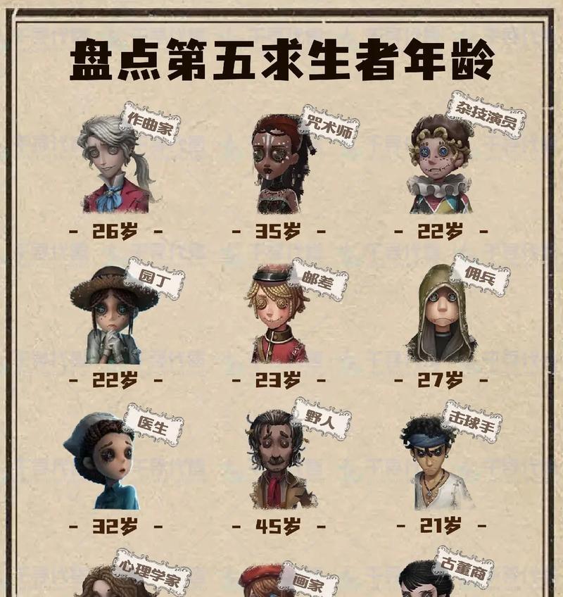 第五人格求生者作曲家技能详解(掌握技能,轻松成为音乐大师)